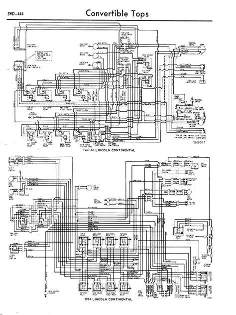 1969 ford lincoln wiring diagrams free 